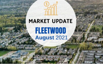 Real Estate Market Update August 2021