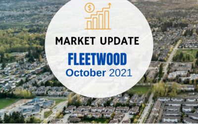 Real Estate Market Update October 2021